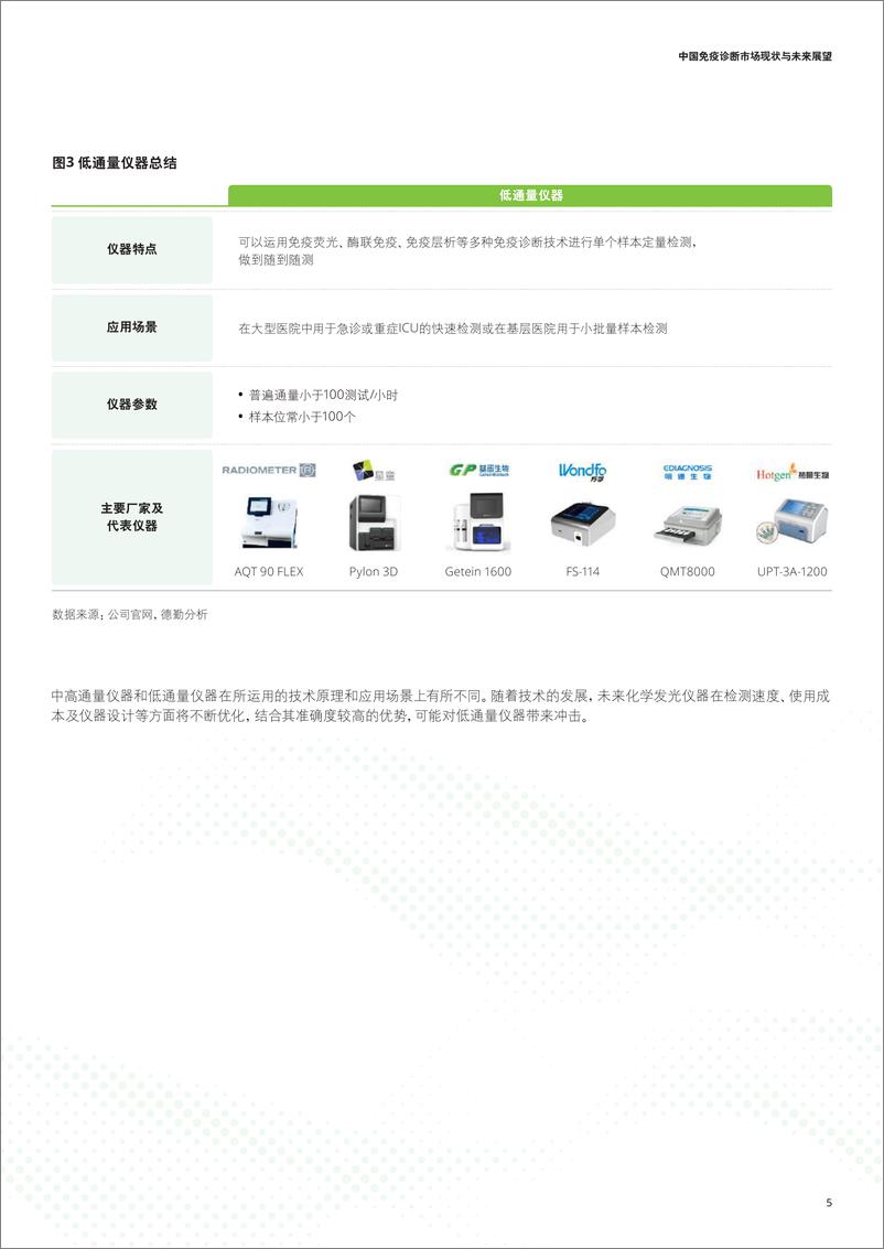 《德勤-中国免疫诊断市场现状与未来展望-2023.2-30页》 - 第8页预览图