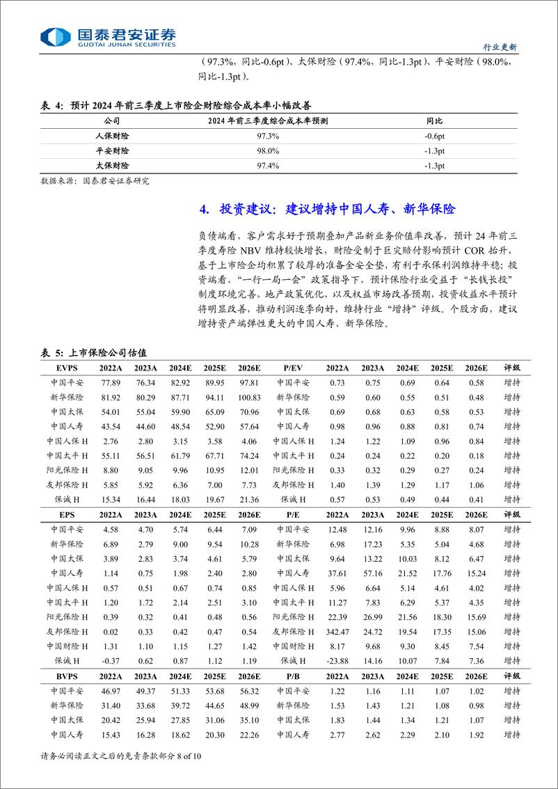 《保险行业上市险企2024年三季报业绩前瞻：负债端稳健，预计投资改善推动盈利超预期-241015-国泰君安-10页》 - 第8页预览图