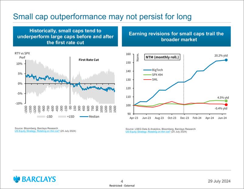 《Barclays_Global_Macro_Thoughts_Normal_service_will_now_resume_》 - 第4页预览图