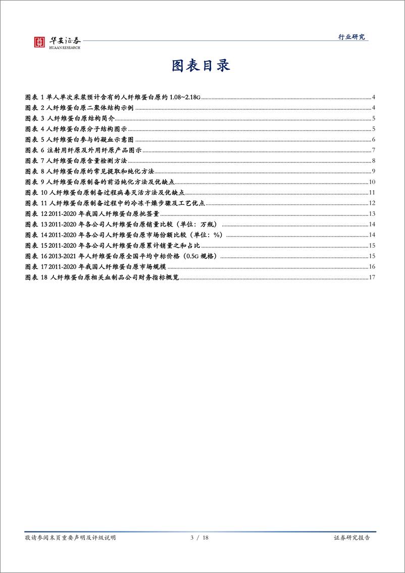 《医药生物行业专题：人纤维蛋白原十年回顾-20210226-华安证券-18页》 - 第3页预览图