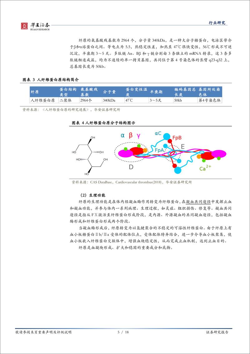 《医药生物行业专题：人纤维蛋白原十年回顾-20210226-华安证券-18页》 - 第5页预览图