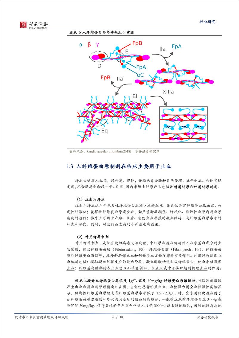 《医药生物行业专题：人纤维蛋白原十年回顾-20210226-华安证券-18页》 - 第6页预览图