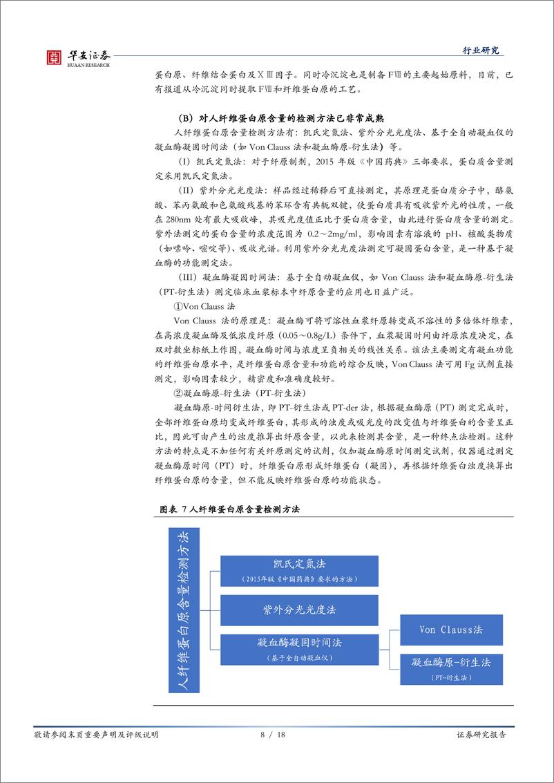 《医药生物行业专题：人纤维蛋白原十年回顾-20210226-华安证券-18页》 - 第8页预览图