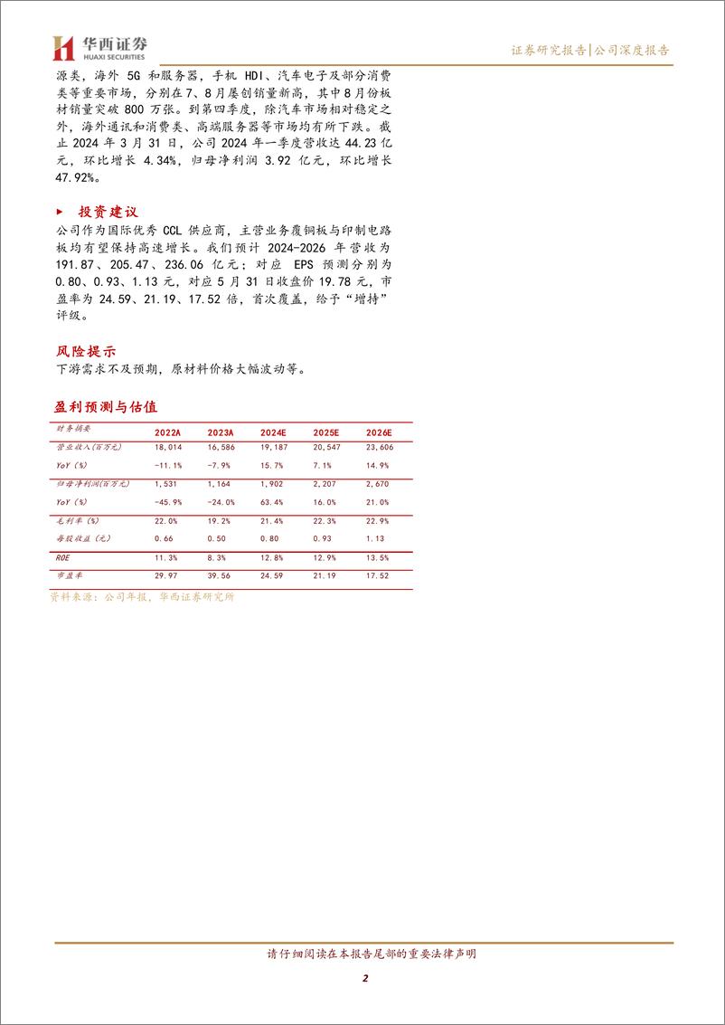 《生益科技(600183)覆铜板望开启上行周期，拟发股权激励彰显公司信心-240604-华西证券-21页》 - 第2页预览图