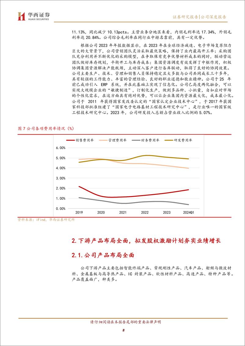 《生益科技(600183)覆铜板望开启上行周期，拟发股权激励彰显公司信心-240604-华西证券-21页》 - 第8页预览图