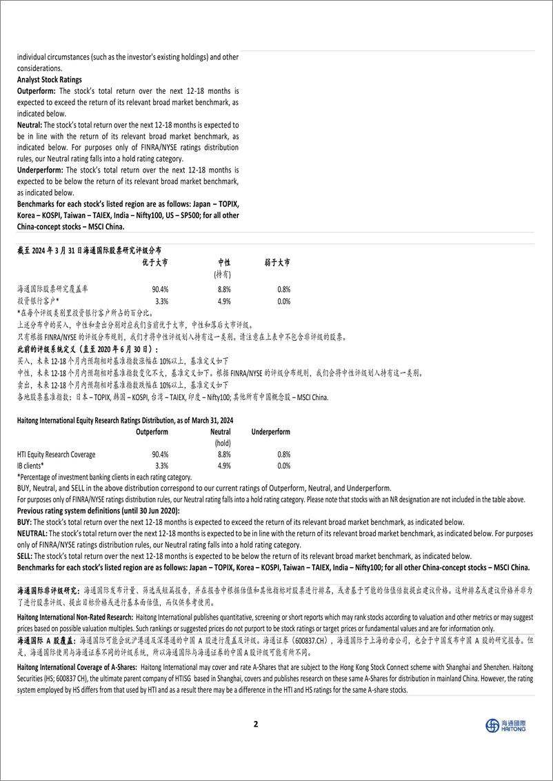 《海康威视-002415.SZ-公司年报点评：初步完成AIoT战略转型，24年归母净利润目标160-170亿-20240424-海通国际-12页》 - 第7页预览图