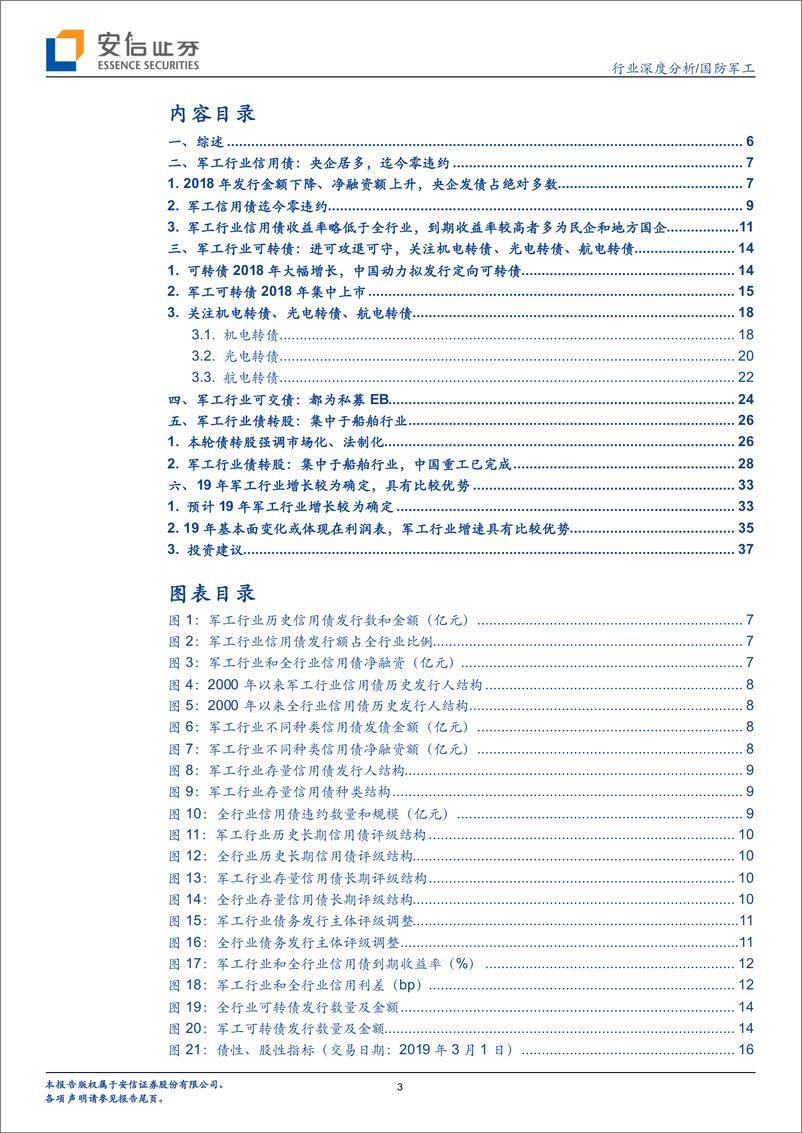 《国防军工行业：军工行业债专题研究-20190307-安信证券-39页》 - 第4页预览图