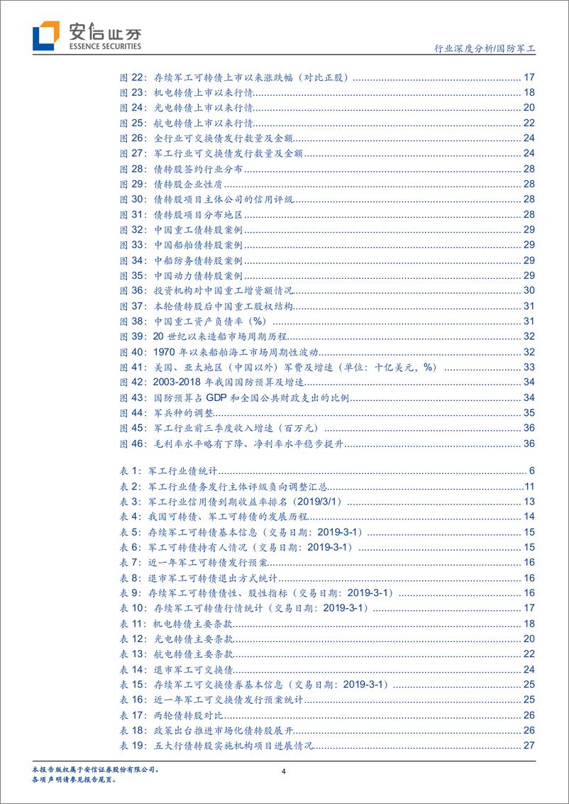 《国防军工行业：军工行业债专题研究-20190307-安信证券-39页》 - 第5页预览图