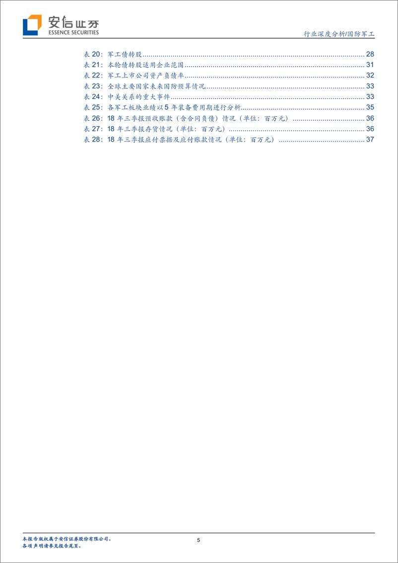 《国防军工行业：军工行业债专题研究-20190307-安信证券-39页》 - 第6页预览图