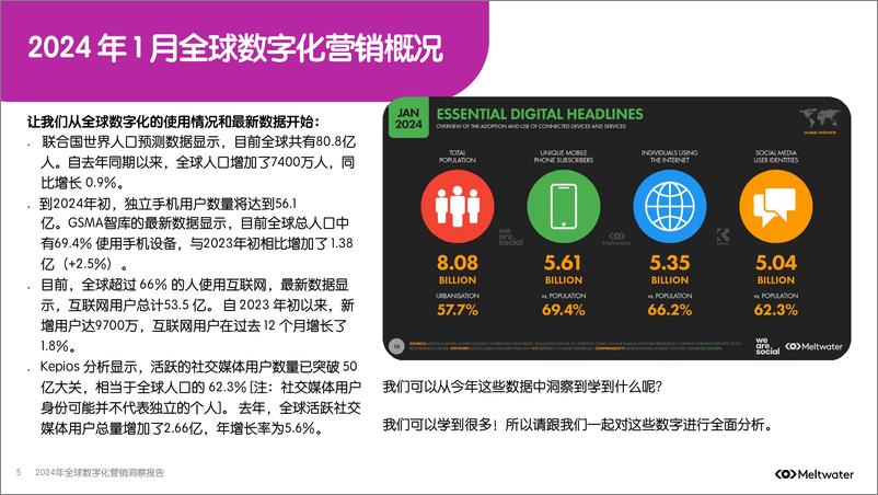 《2024年全球数字化营销洞察报告：50亿社交媒体用户-48页》 - 第5页预览图