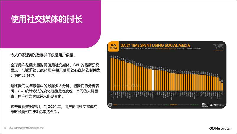 《2024年全球数字化营销洞察报告：50亿社交媒体用户-48页》 - 第8页预览图