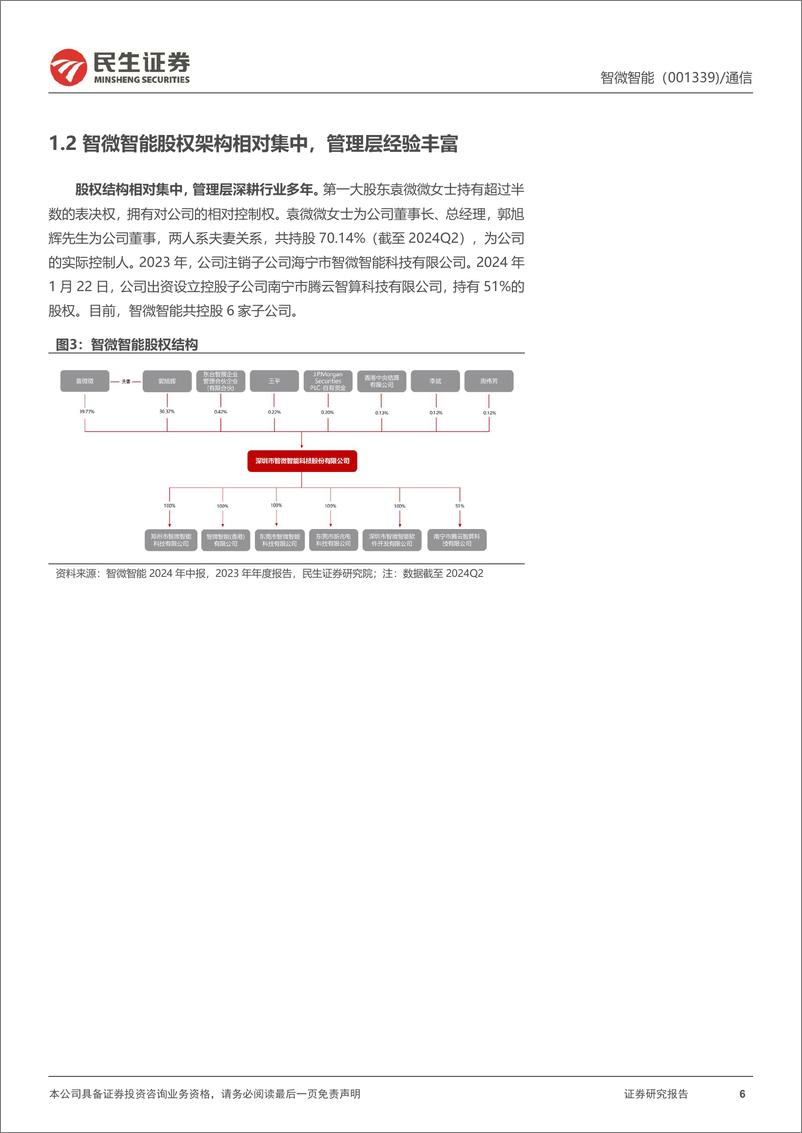 《智微智能(001339)首次覆盖报告：AI时代下，JDM赛道的“瞪羚”企业-240906-民生证券-24页》 - 第6页预览图