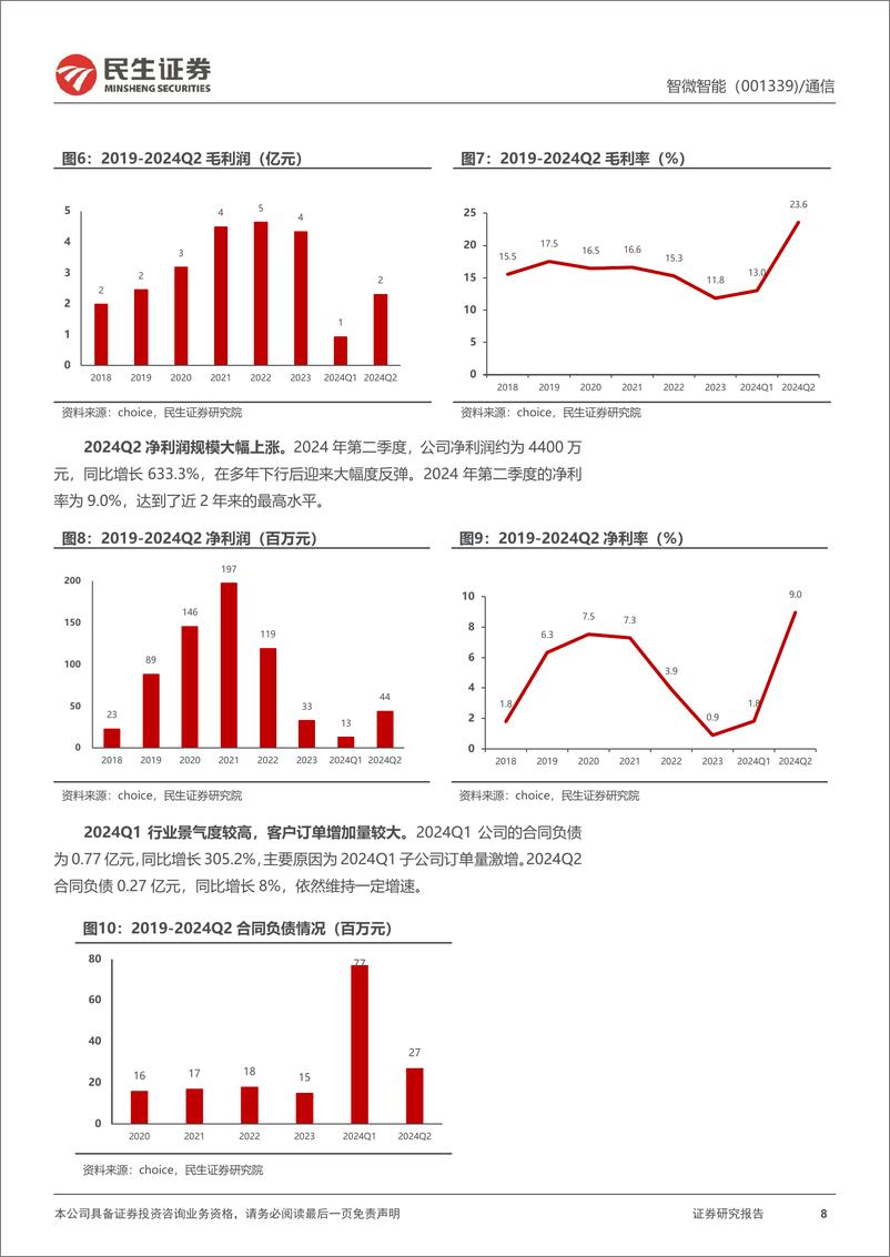 《智微智能(001339)首次覆盖报告：AI时代下，JDM赛道的“瞪羚”企业-240906-民生证券-24页》 - 第8页预览图