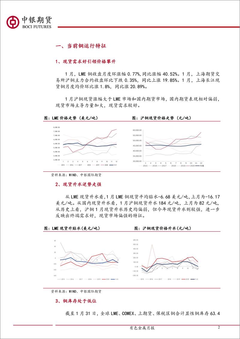 《有色期货月报：铜，淡季不淡，震荡攀升-20210206-中银国际期货-10页》 - 第2页预览图