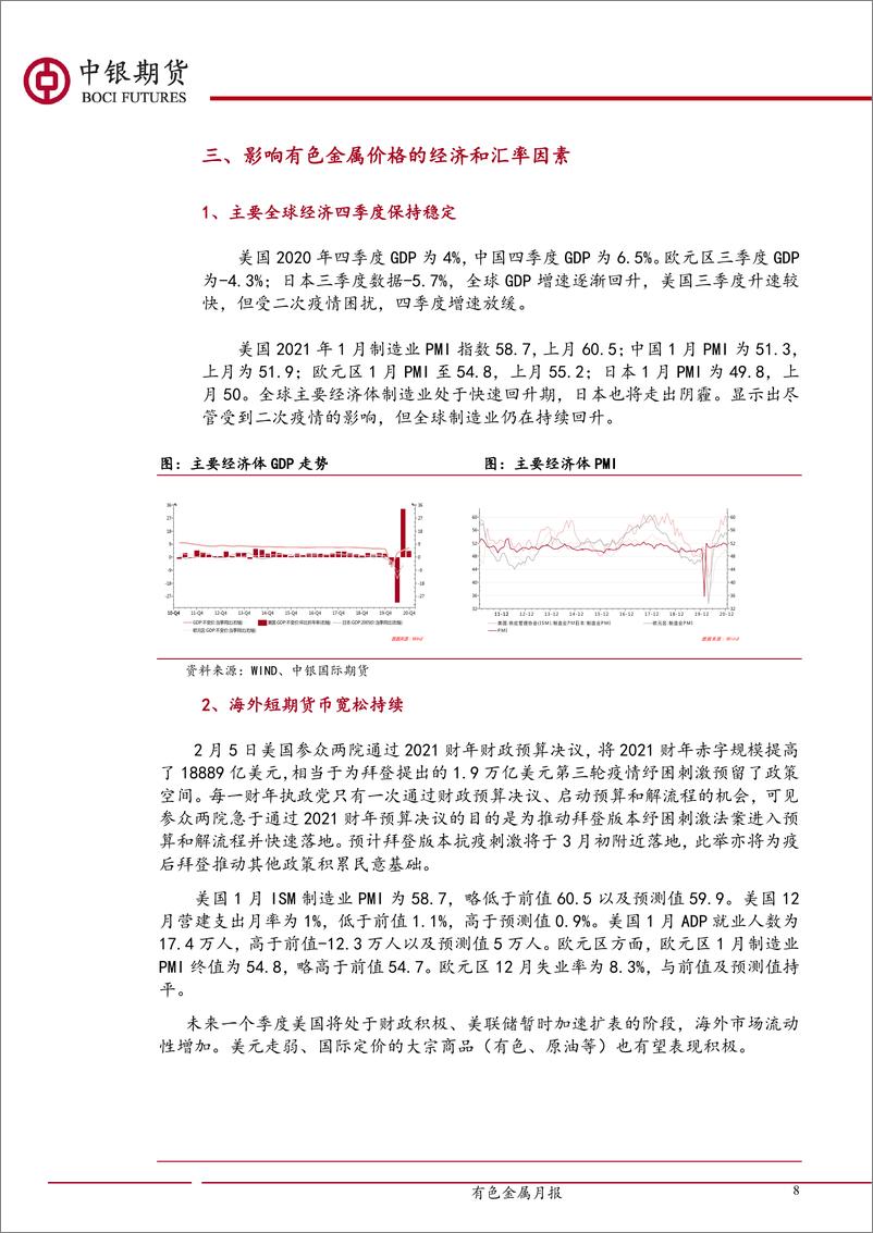 《有色期货月报：铜，淡季不淡，震荡攀升-20210206-中银国际期货-10页》 - 第8页预览图