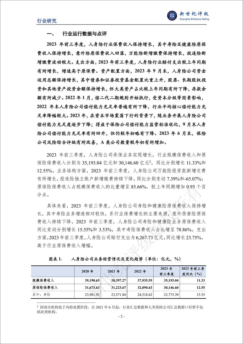 《新世纪评级：2023年人身险行业信用回顾与2024年展望报告》 - 第2页预览图