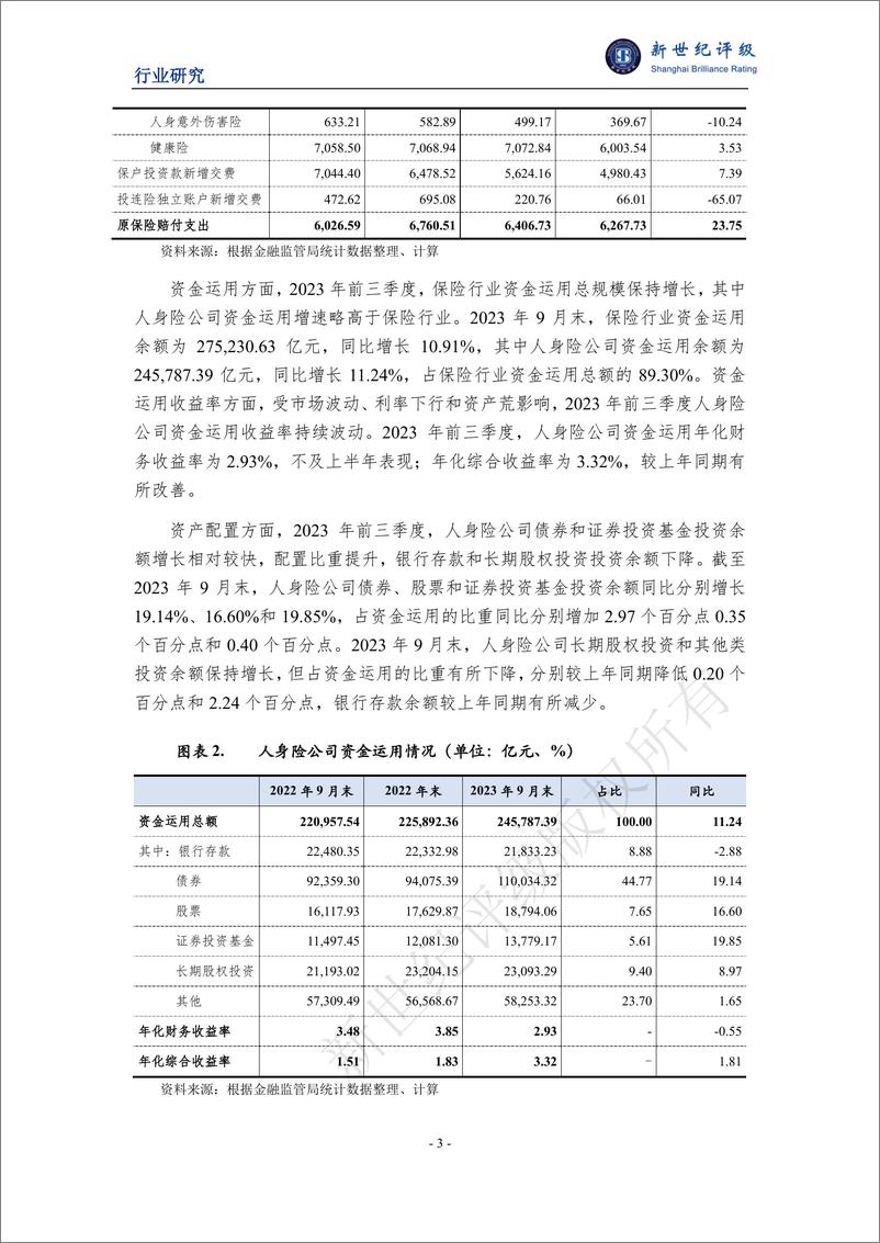 《新世纪评级：2023年人身险行业信用回顾与2024年展望报告》 - 第3页预览图