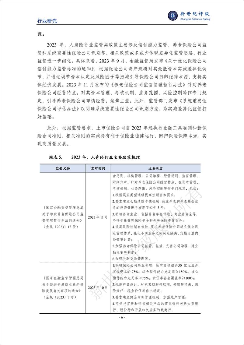 《新世纪评级：2023年人身险行业信用回顾与2024年展望报告》 - 第6页预览图