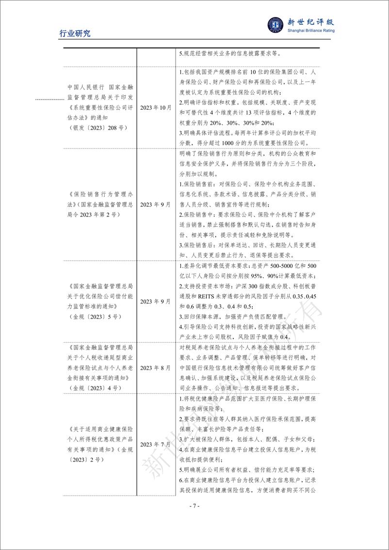 《新世纪评级：2023年人身险行业信用回顾与2024年展望报告》 - 第7页预览图