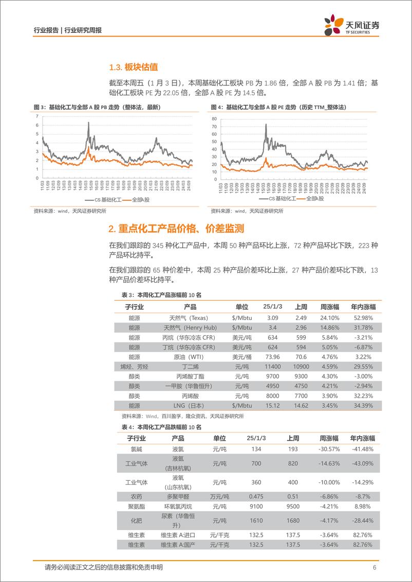 《基础化工行业工信部等三部门：加快清洁低碳氢替代应用，丙烯酸、乙二醇价格上涨-250105-天风证券-21页》 - 第6页预览图