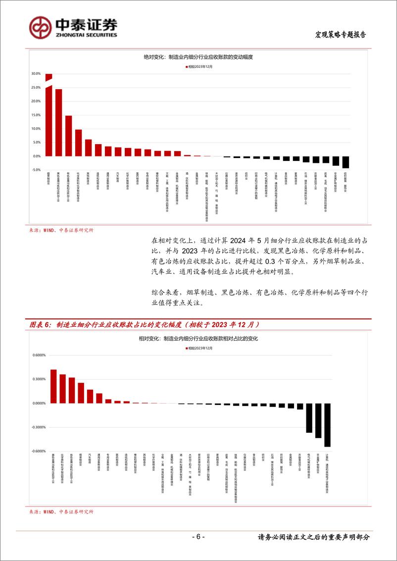 《当前经济与政策思考：关注应收账款-240630-中泰证券-11页》 - 第6页预览图