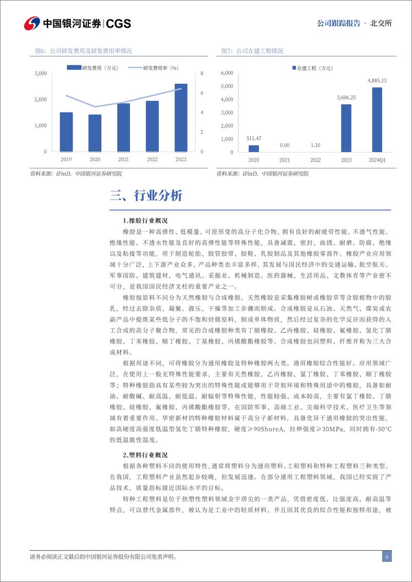 《华密新材(836247)首次覆盖报告：深耕橡塑行业，前瞻布局特种工程塑料-240722-银河证券-12页》 - 第6页预览图