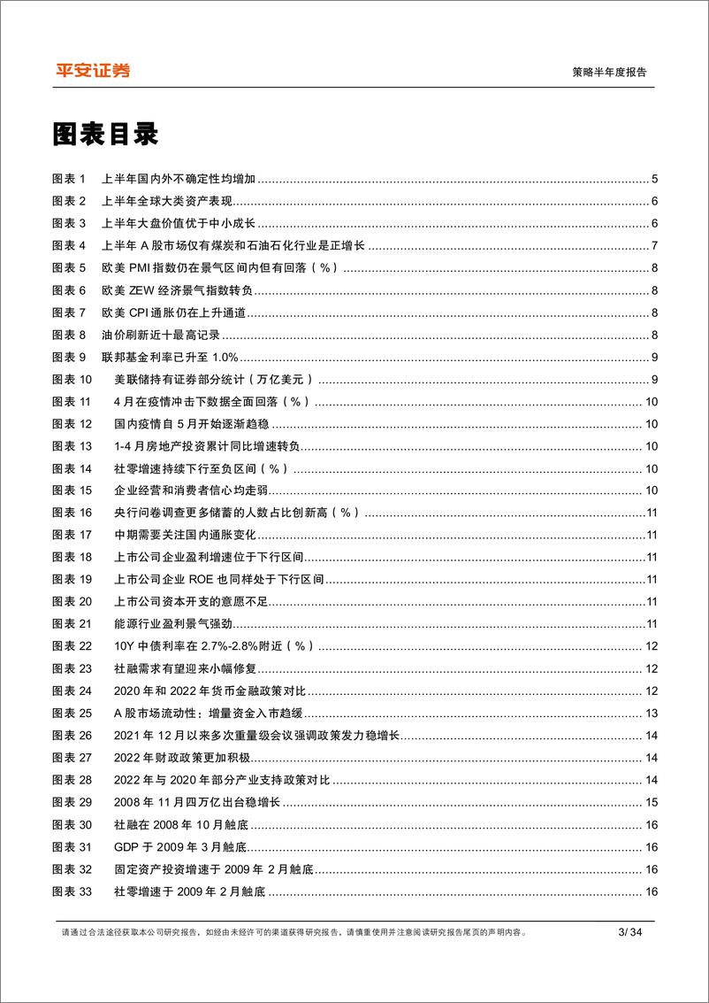 《策略半年度报告：2022年下半年A股市场展望，取舍之道-20220613-平安证券-34页》 - 第4页预览图