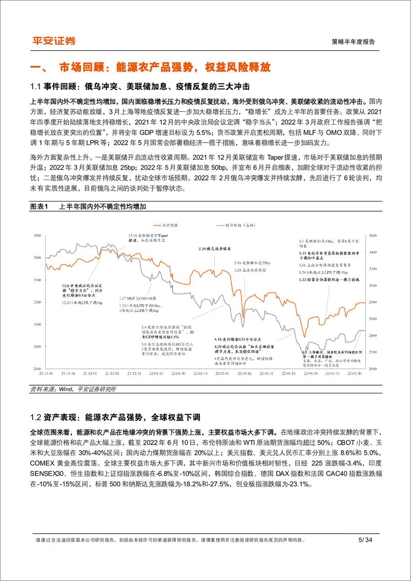 《策略半年度报告：2022年下半年A股市场展望，取舍之道-20220613-平安证券-34页》 - 第6页预览图