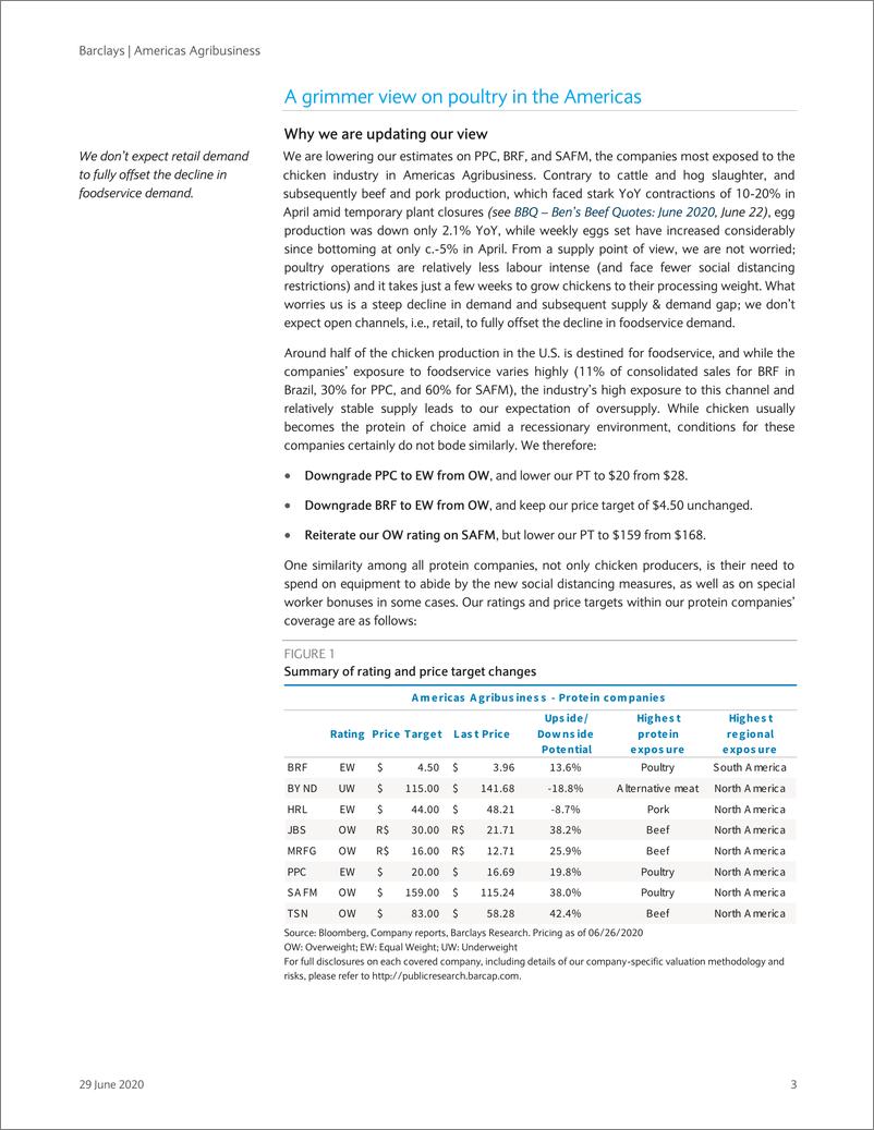 《巴克莱-美股-农业行业-美国农业：鸡肉供需分析-2020.6.29-25页》 - 第4页预览图