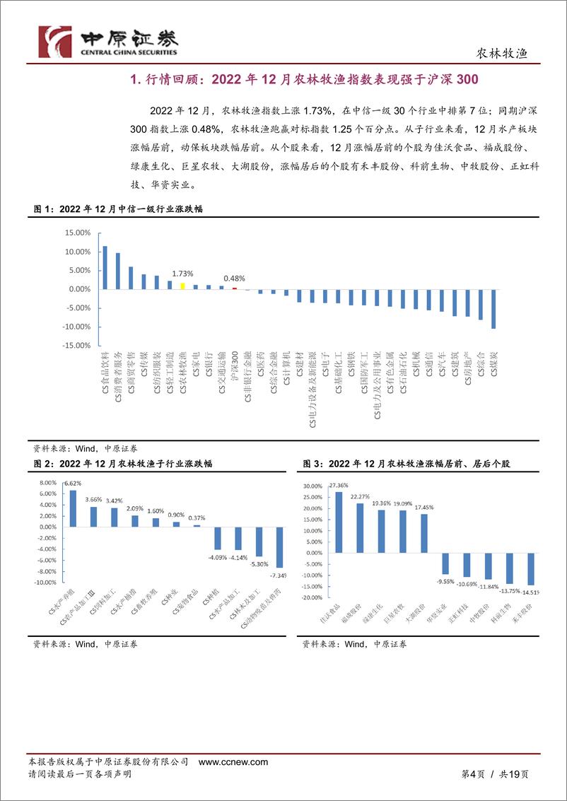 《农林牧渔行业月报：中央农村工作会议召开，全国粮食产量维持增长-20230113-中原证券-19页》 - 第5页预览图