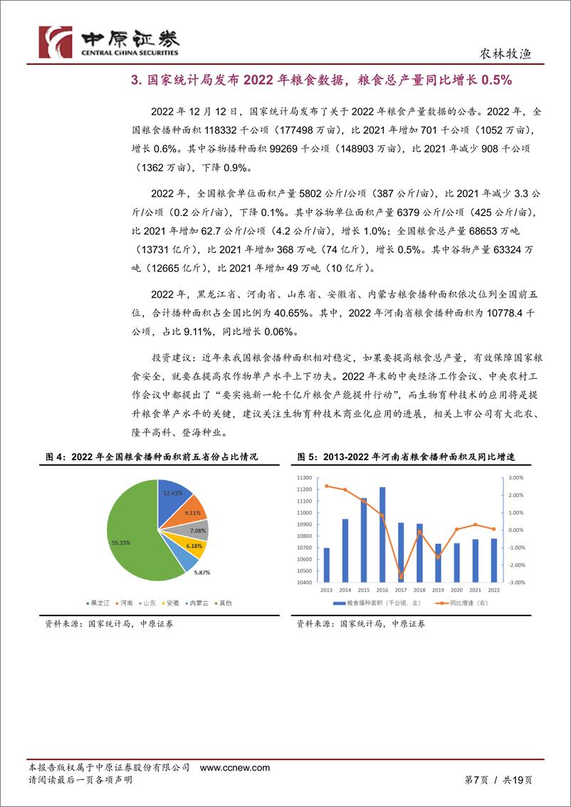 《农林牧渔行业月报：中央农村工作会议召开，全国粮食产量维持增长-20230113-中原证券-19页》 - 第8页预览图