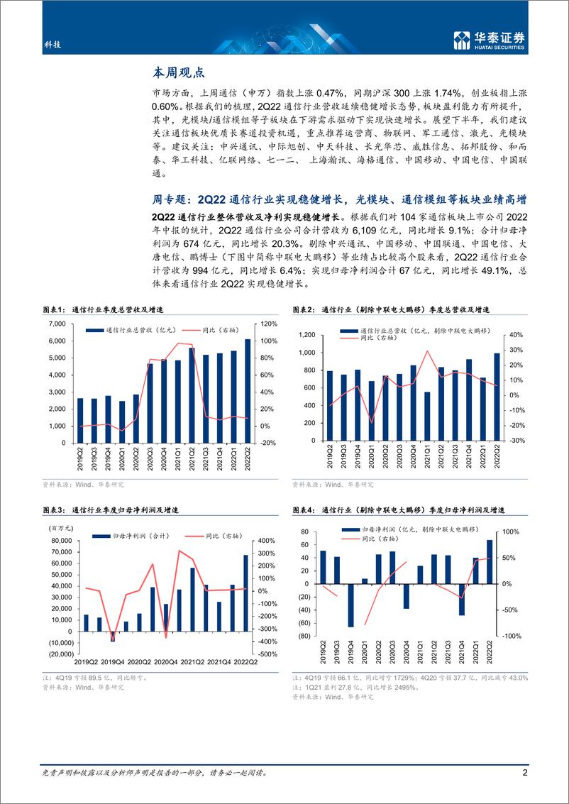 《通信行业：Q2行业盈利持续改善，关注绩优赛道-20220912-华泰证券-24页》 - 第3页预览图