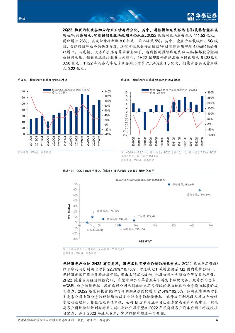 《通信行业：Q2行业盈利持续改善，关注绩优赛道-20220912-华泰证券-24页》 - 第5页预览图