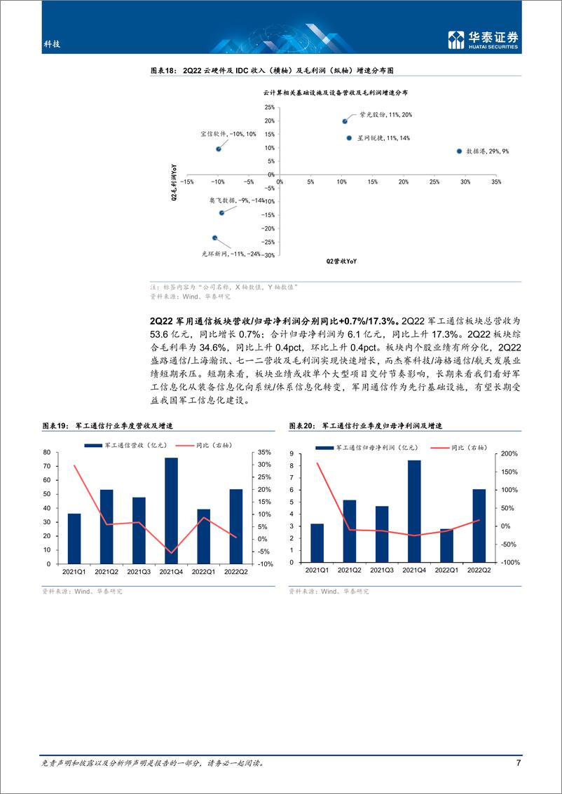 《通信行业：Q2行业盈利持续改善，关注绩优赛道-20220912-华泰证券-24页》 - 第8页预览图