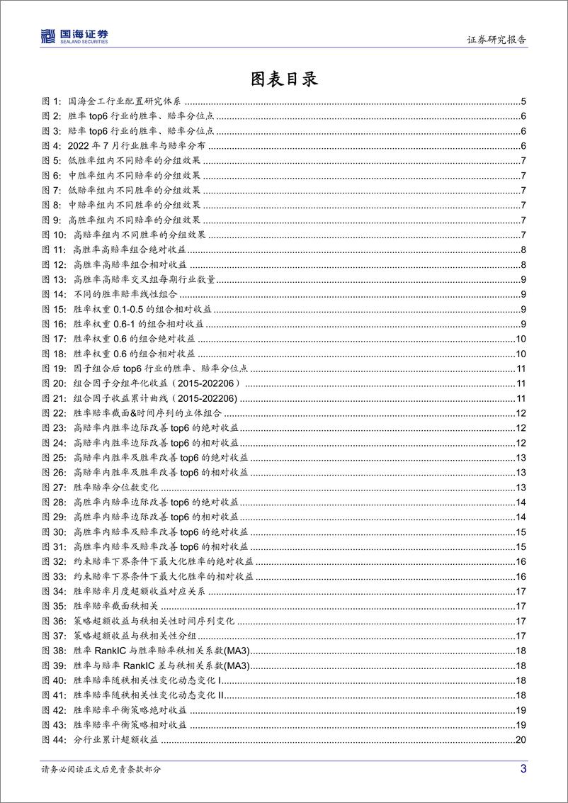 《资产配置系列报告（四）：行业配置研究，寻找胜率与赔率的平衡-20220708-国海证券-29页》 - 第4页预览图