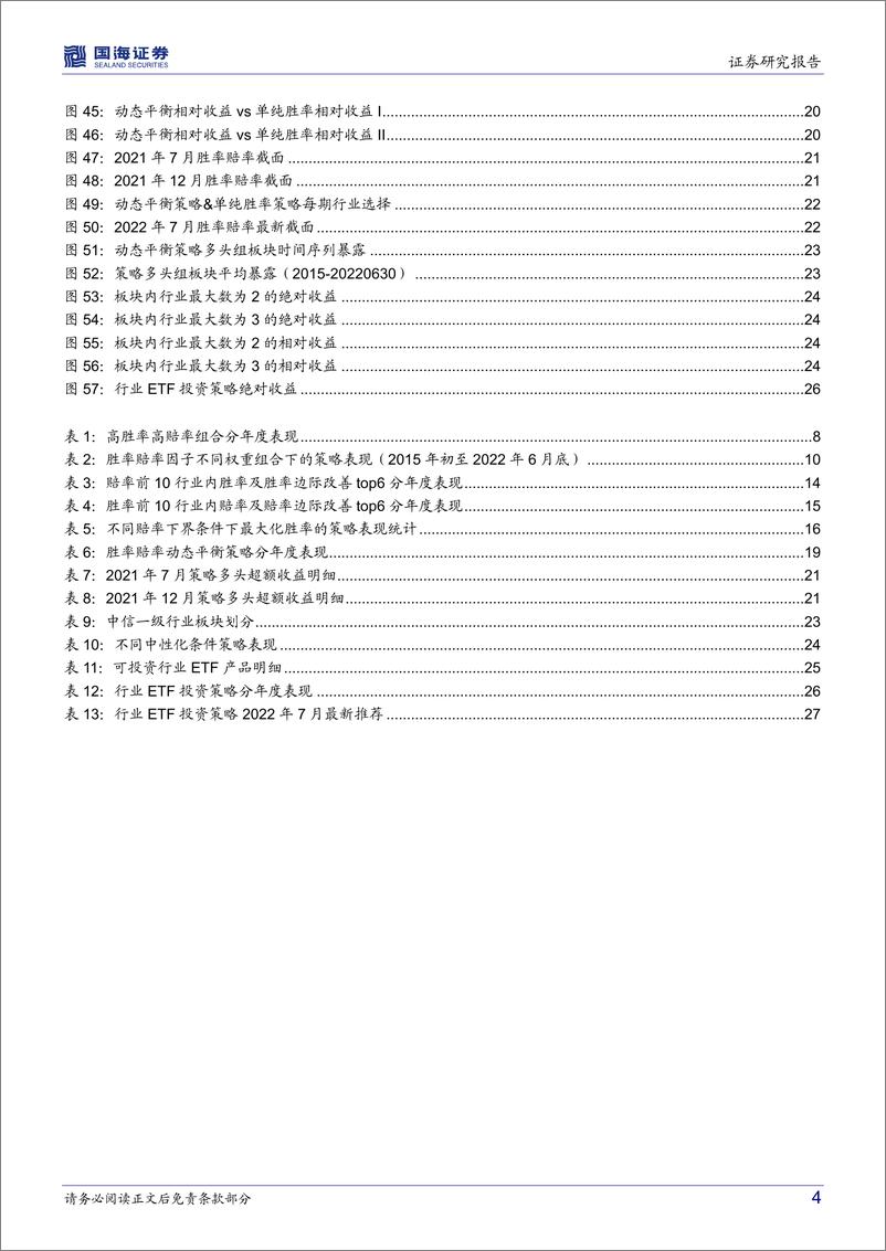 《资产配置系列报告（四）：行业配置研究，寻找胜率与赔率的平衡-20220708-国海证券-29页》 - 第5页预览图