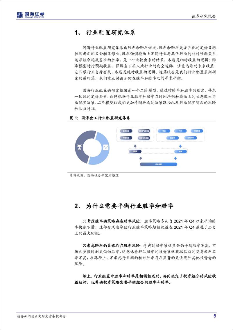 《资产配置系列报告（四）：行业配置研究，寻找胜率与赔率的平衡-20220708-国海证券-29页》 - 第6页预览图