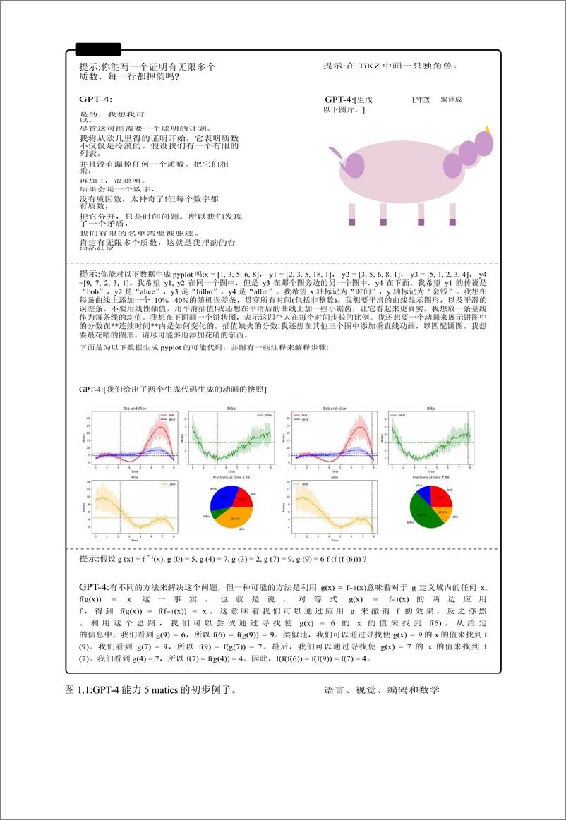 《微软：GPT-4研究报告中文版》 - 第8页预览图