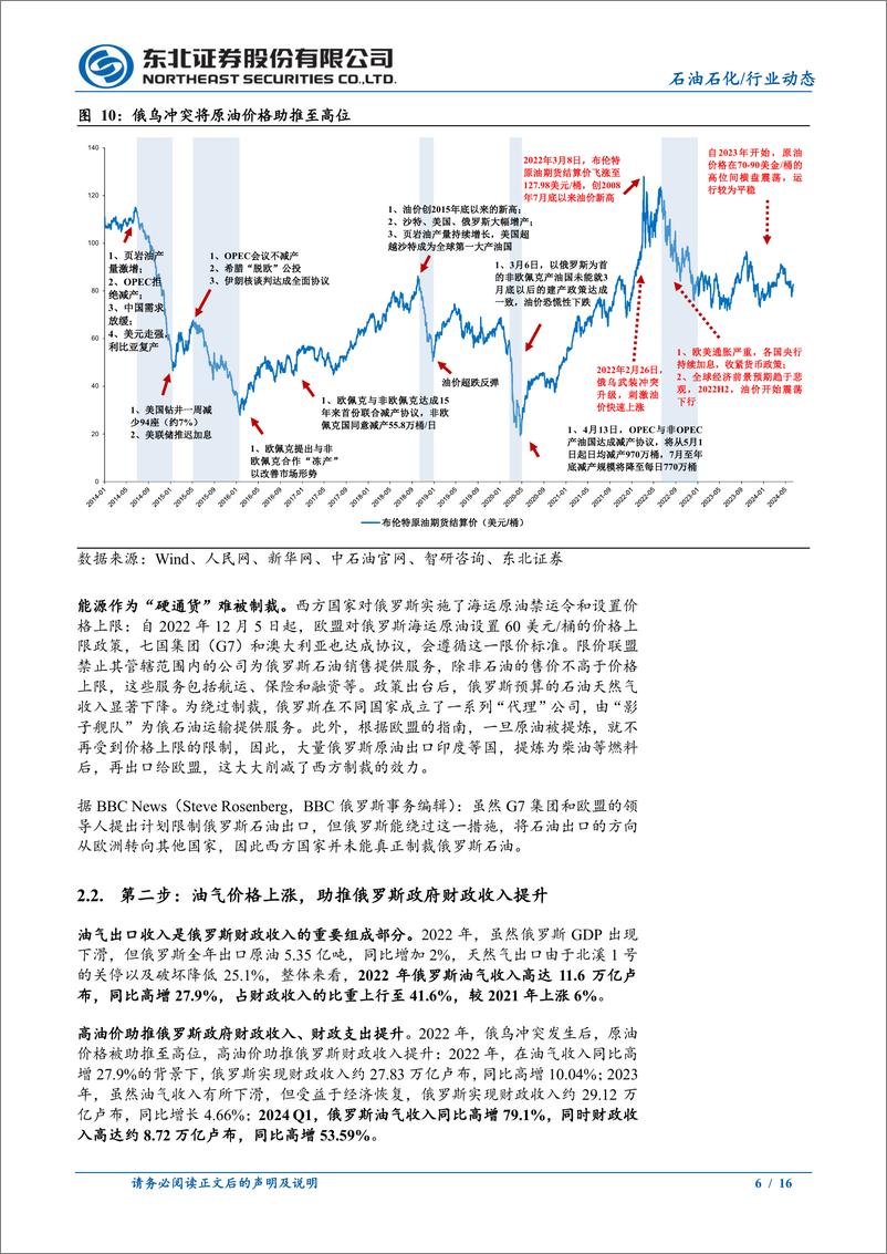 《石油石化行业油气板块投资机会：俄罗斯“战时经济”的“闭环”与“过热”-240624-东北证券-16页》 - 第6页预览图