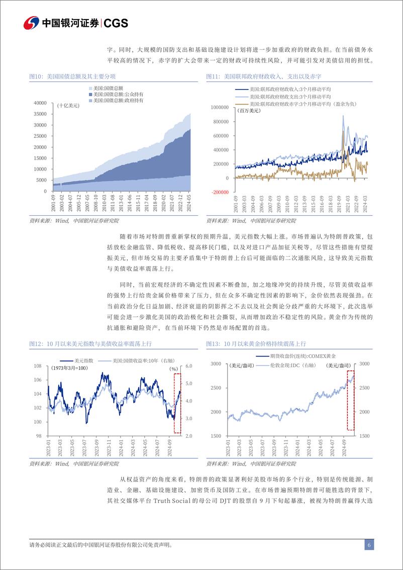 《美国大选交易策略：“特朗普交易”VS“哈里斯交易”-241029-银河证券-12页》 - 第7页预览图