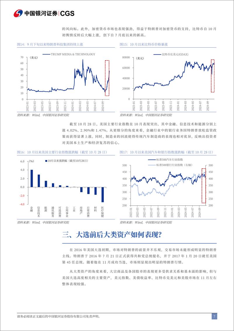 《美国大选交易策略：“特朗普交易”VS“哈里斯交易”-241029-银河证券-12页》 - 第8页预览图