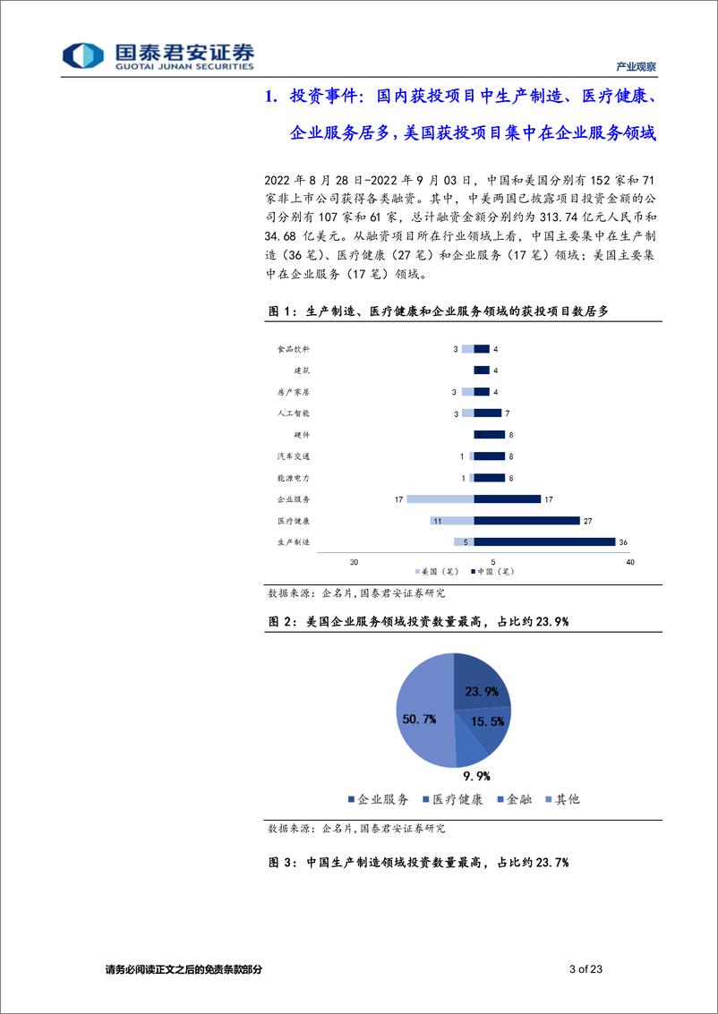 《产业观察19期：思内观外，光伏硅片研发制造商高景太阳能完成25.15亿元人民币B轮融资-20220905-国泰君安-23页》 - 第4页预览图