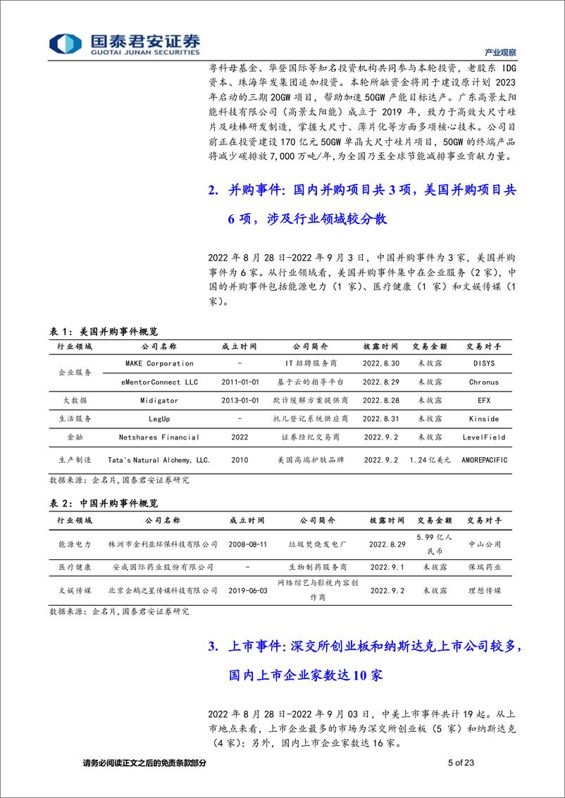 《产业观察19期：思内观外，光伏硅片研发制造商高景太阳能完成25.15亿元人民币B轮融资-20220905-国泰君安-23页》 - 第6页预览图