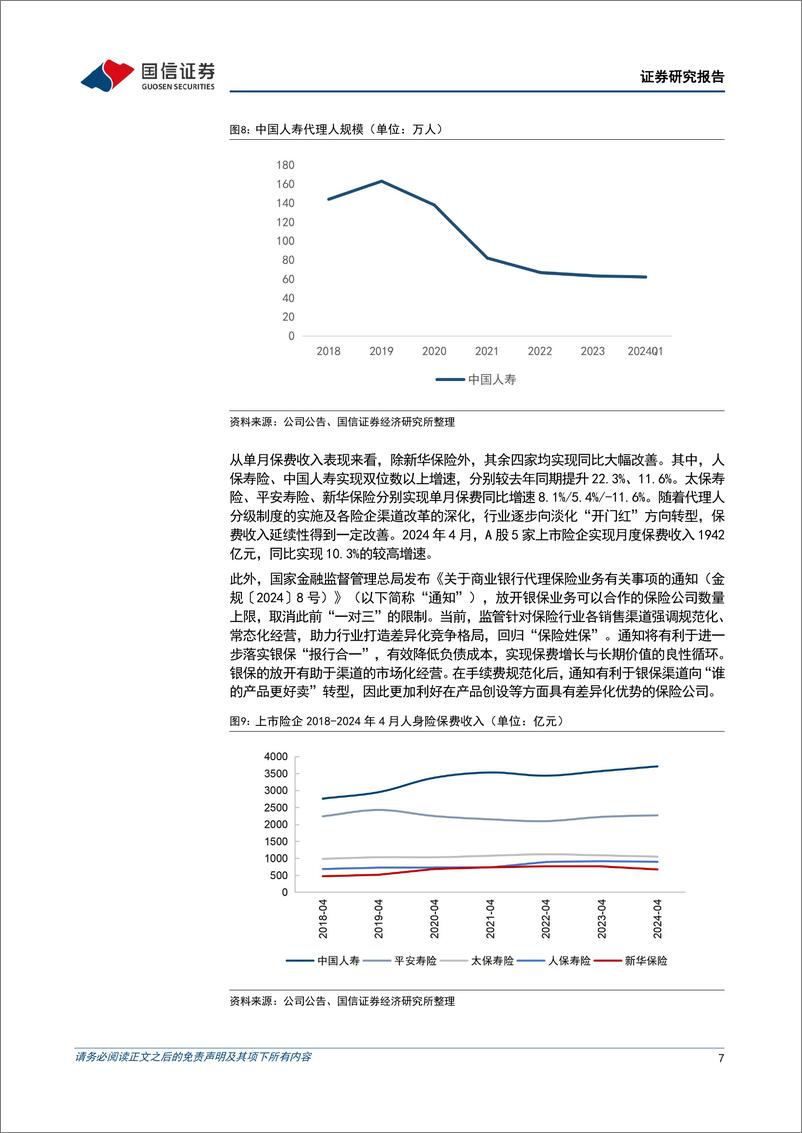 《保险业2024年一季报综述暨四月保费收入点评：资负共振，估值修复-240518-国信证券-14页》 - 第7页预览图