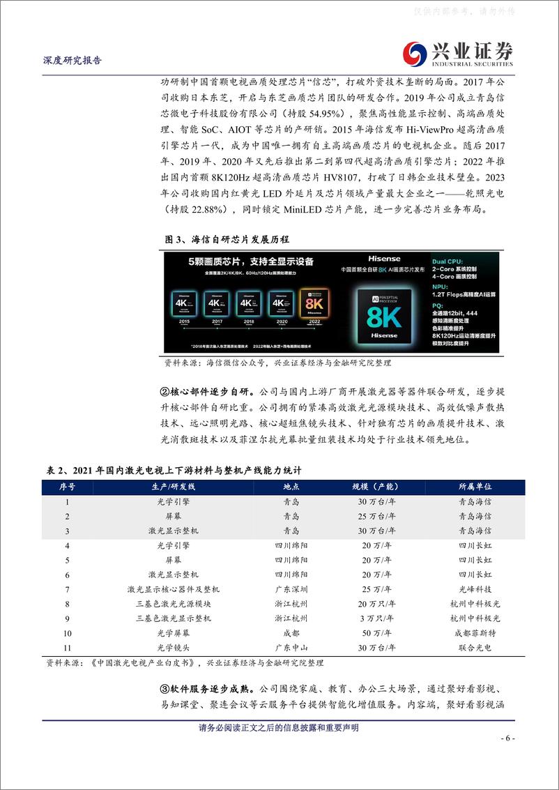 《兴业证券-海信视像(600060)从四个维度看视像成长空间-230520》 - 第6页预览图