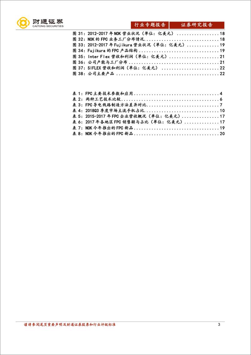 《电子行业专题报告：受益创新和汽车电子革命，FPC产业内资大有可为-20190106-财通证券-26页》 - 第4页预览图