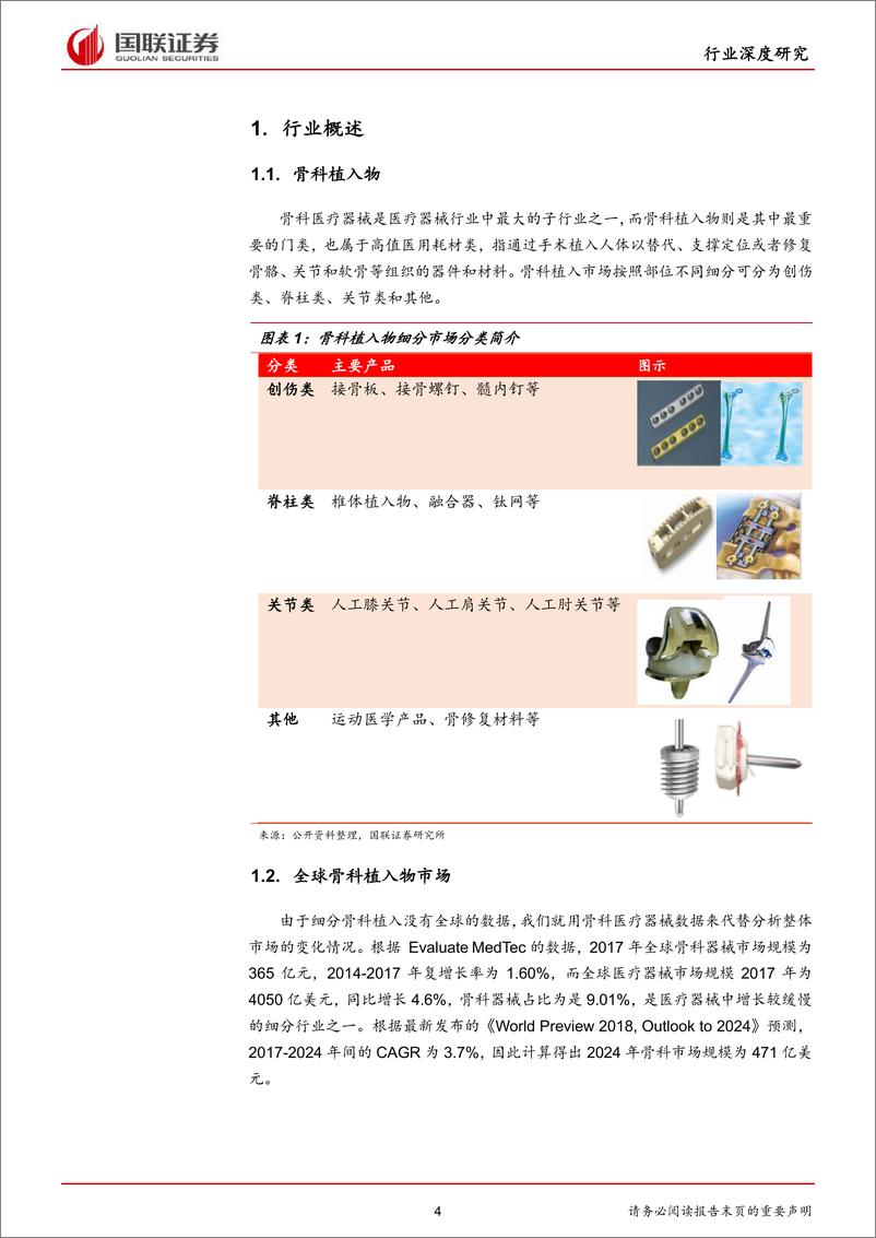 《医药行业：骨科植入物行业报告，天时地利人和，国产替代正当时-20191119-国联证券-21页》 - 第5页预览图