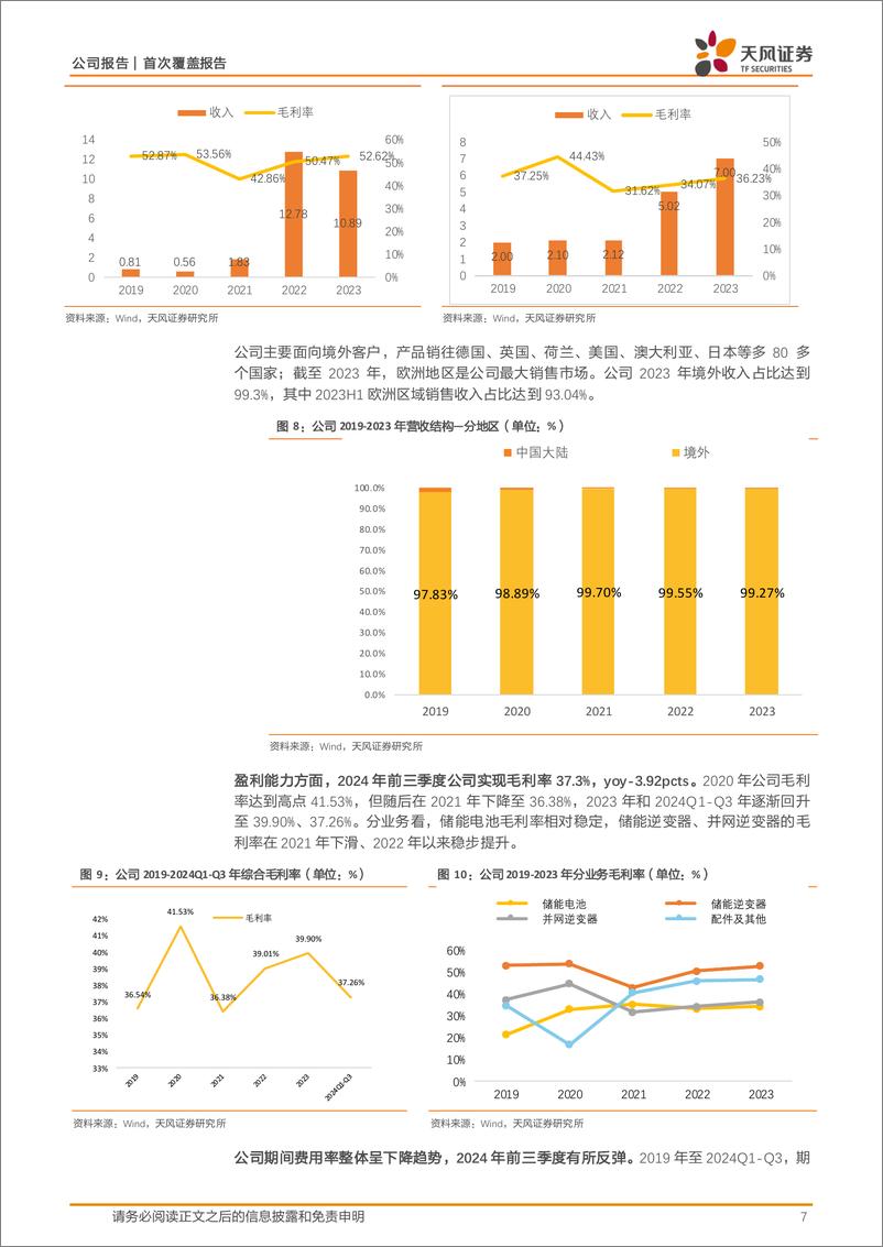 《艾罗能源(688717)新产品%2b新市场，老牌户储企业打开第二成长曲线-241230-天风证券-19页》 - 第7页预览图