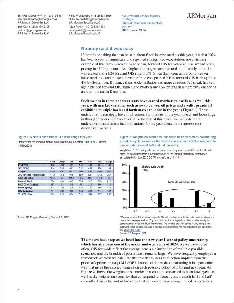 《JPMorgan Econ  FI-Interest Rate Derivatives 2025 Outlook Nobody said it was ea...-111823385》 - 第2页预览图