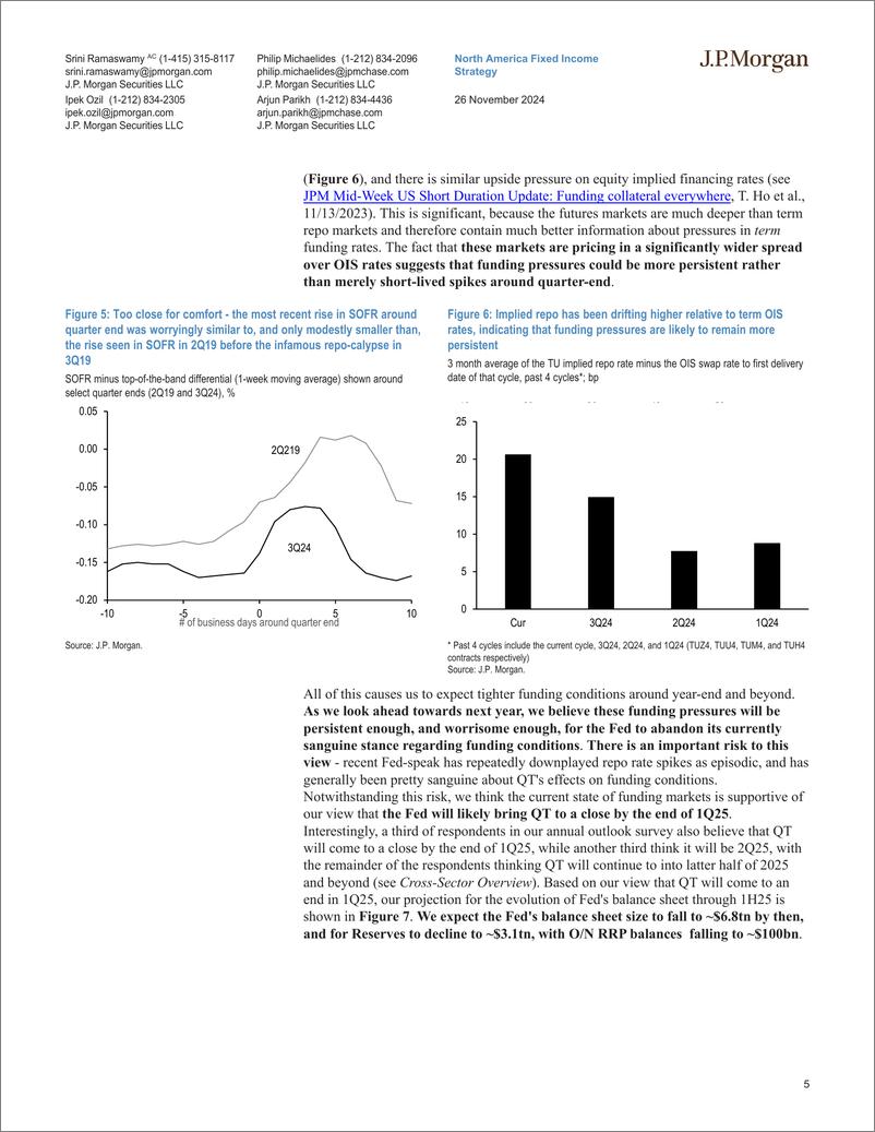 《JPMorgan Econ  FI-Interest Rate Derivatives 2025 Outlook Nobody said it was ea...-111823385》 - 第5页预览图